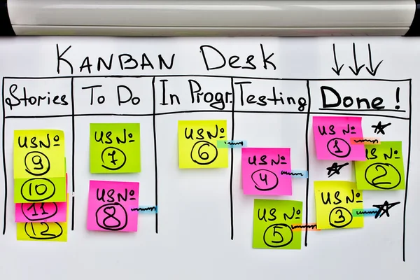 Kanban tablero con pegatinas de color y hacer la lista en el tablero blanco de la oficina . — Foto de Stock