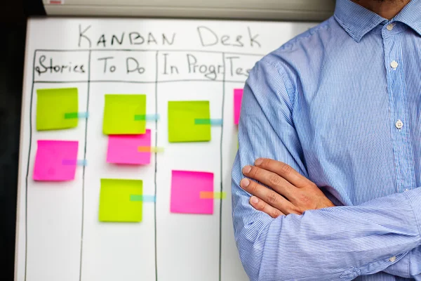 Immagine di kan ban desk per fare lista bordo kanban con post-it note . — Foto Stock