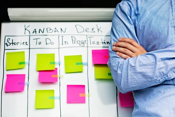 Obrázek kan ban stůl deska kanban s post-it poznámky seznam úkolů. — Stock fotografie