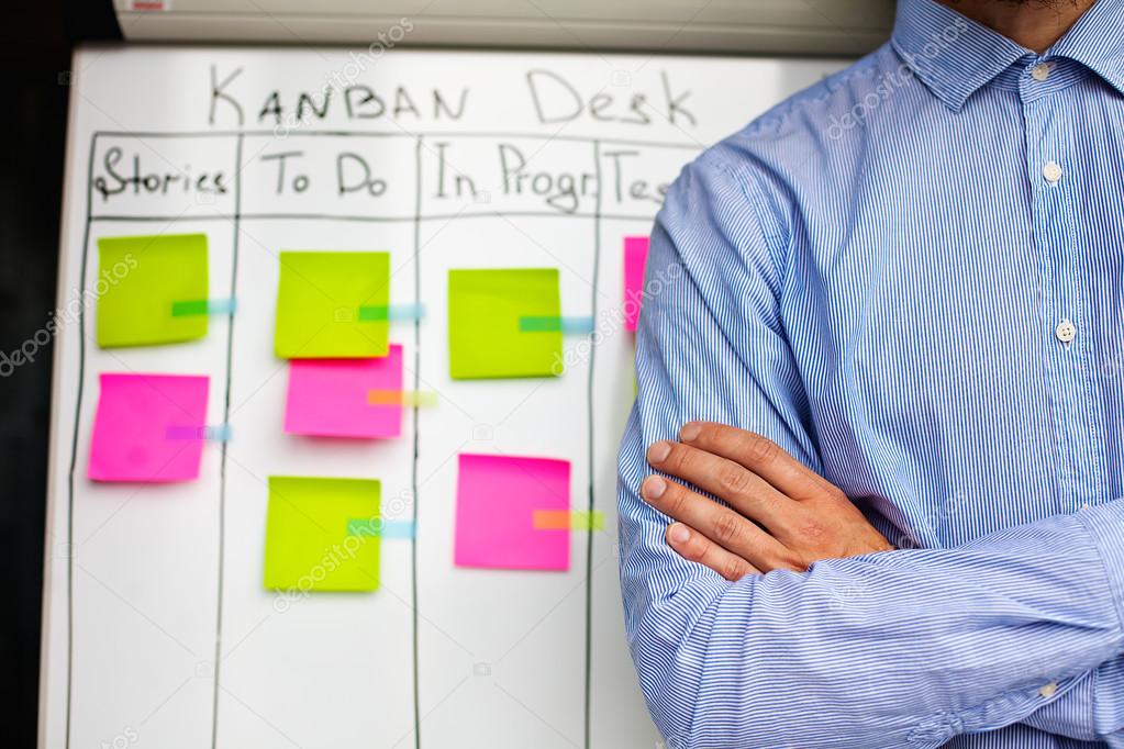 Image of kan ban desk to do list board kanban with post-it notes.