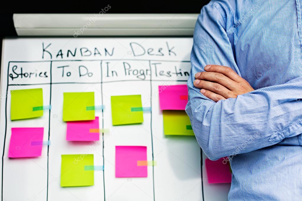 Image of kan ban desk to do list board kanban with post-it notes.