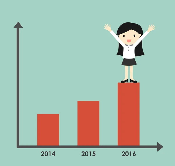 Affärsidé, affärskvinna står på toppen av 2016 diagram. Vektor illustration. — Stock vektor