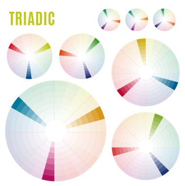 The Psychology of Colors Diagram - Wheel - Basic Colors Meaning. Triadic set clipart
