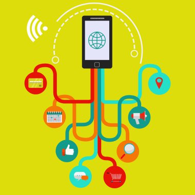 Cep telefonu uygulamaları ve bağlantı vektör kavramı