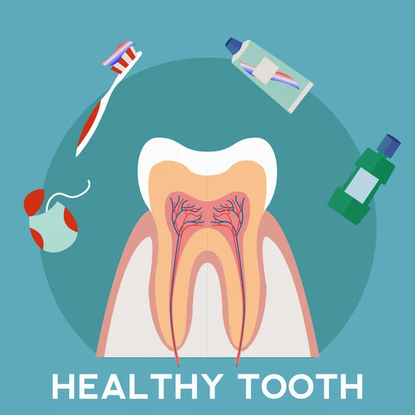 Healthy tooth and hygene vector concept — Stock Vector