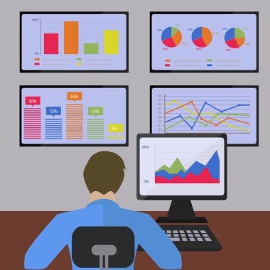 Pasta grafikleri çizgi ve çubuk grafikler ile bilgi ve istatistik analiz