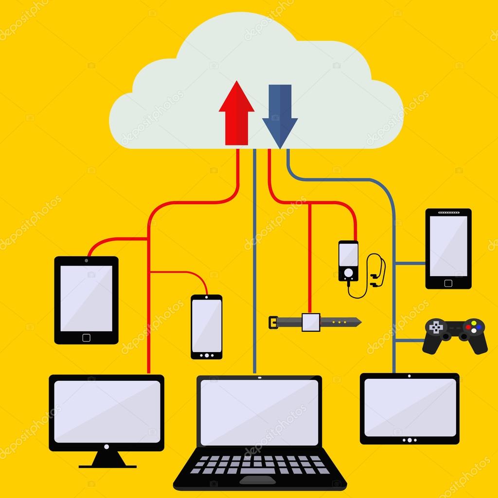 Syncing digital data to cloud from digital devices vector concept