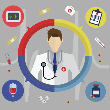 Doktor ile tıbbi düz başlık