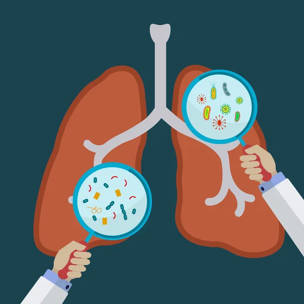 Pulmones humanos con las manos sosteniendo lupa mostrando virus y bacterias concepto vectorial — Vector de stock