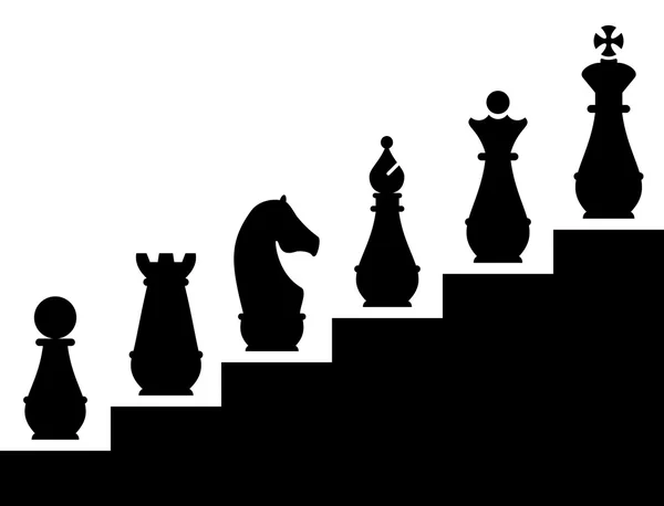 Placement of pieces on a chess Board Stock Vector by ©katushka3000