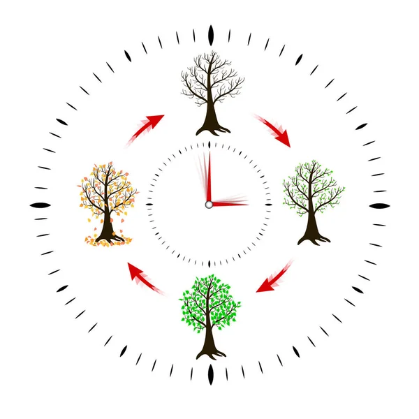 Abstracte Klok Die Verandering Van Seizoenen Van Het Jaar Toont — Stockvector