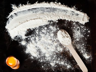 pişirme için temel malzemeler