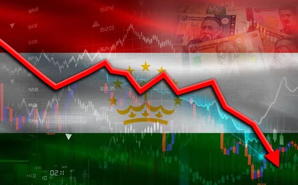 Tacikistan ekonomi piyasasında finansal çöküş yaşıyor. Tacikistan 'daki ekonomik kriz ekonomik grafikte