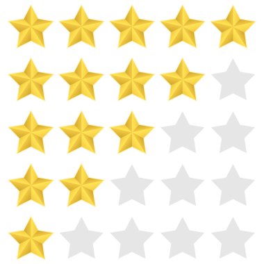 Yıldız kümesi değerlendirme