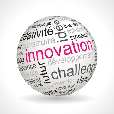 French Innovation theme sphere with keywords clipart