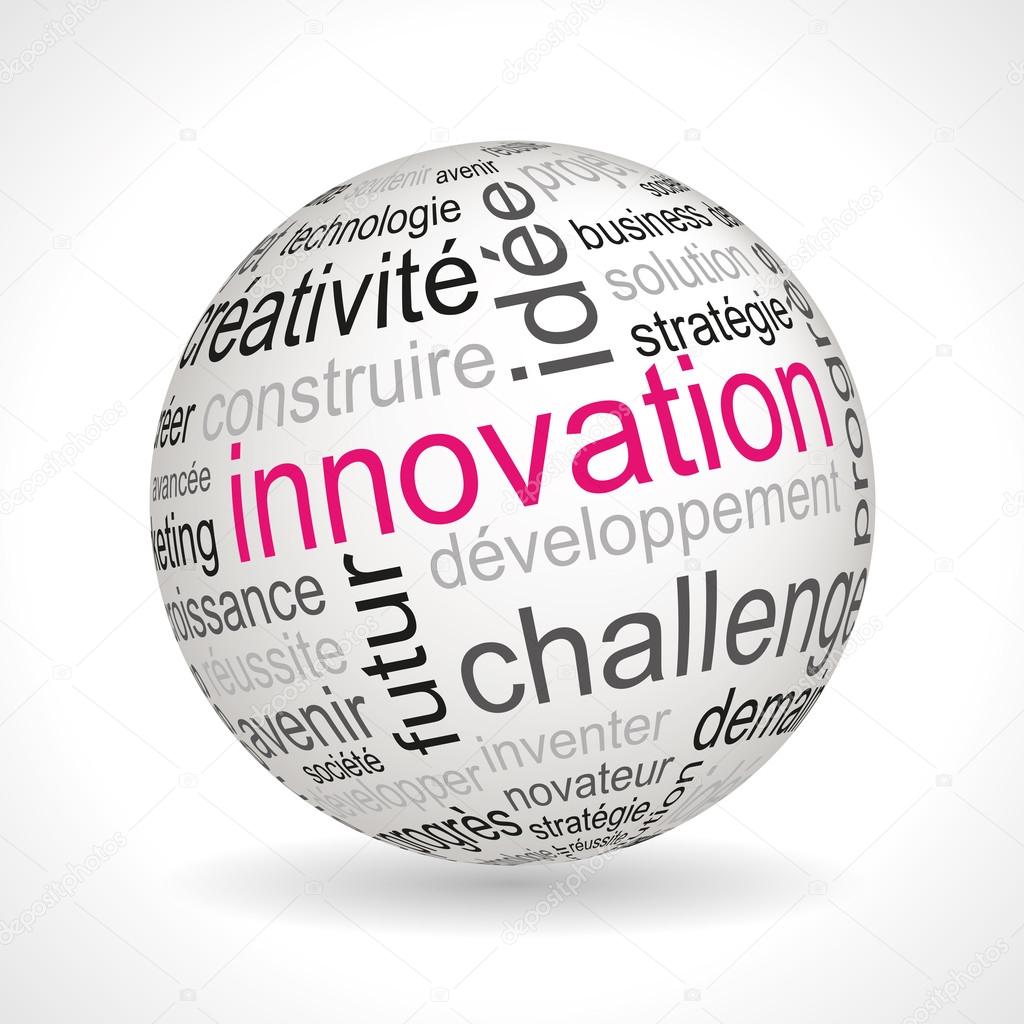 French Innovation theme sphere with keywords