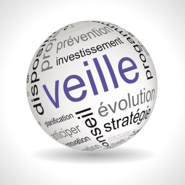 French business watch theme sphere with keywords clipart
