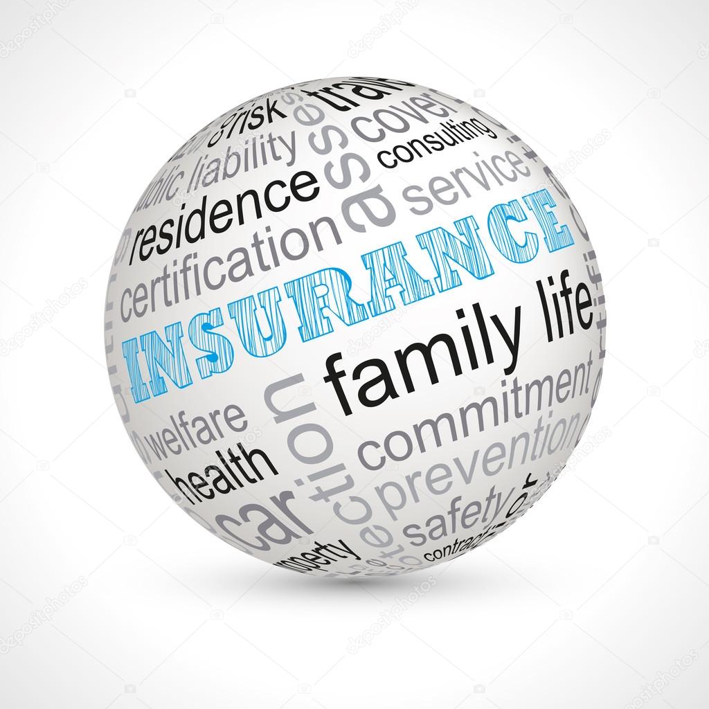 Insurance theme sphere with keywords