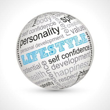 Lifestyle theme sphere with keywords clipart