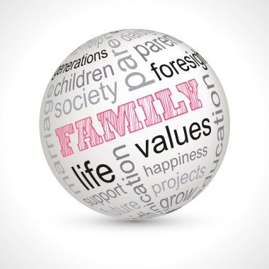 Family theme sphere with keywords clipart