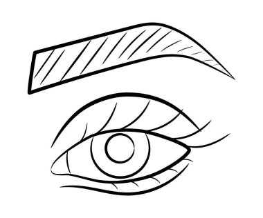 Gözün ve kaşın siyah çiziminin simgesi.