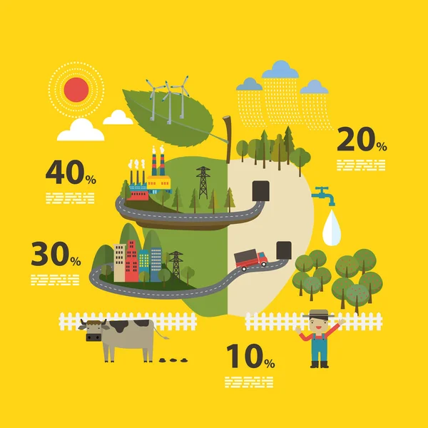 Información sobre el entorno de transformación gráfica de la industria agraria . — Vector de stock