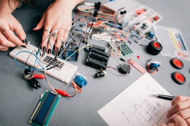 Programa göre elektronik mühendisliği