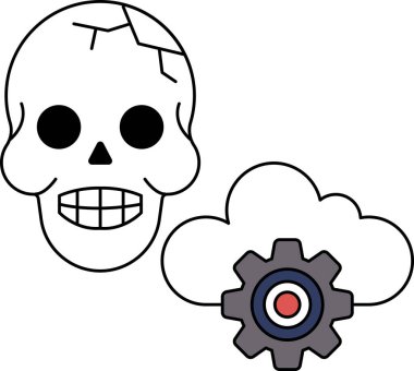 Arka planda bulut olan bir kafatası çizilir. Kafatasının yüzünde bir gülümseme var.