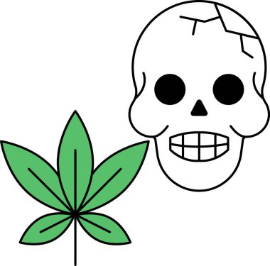 Yapraklı yeşil bir bitkinin yanına bir kafatası çizilir. Kafatası gülümsüyor ve bitki üzgün görünüyor.