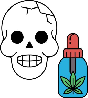 Yanında bir şişe kenevir yağı olan bir kafatası. Kafatası gülümsüyor ve şişe bir damlatıcıyla etiketlenmiş.