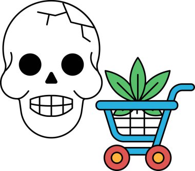 Bir kafatası ve içinde bitki olan bir alışveriş arabası. Kafatası gülümsüyor ve alışveriş arabası boş.