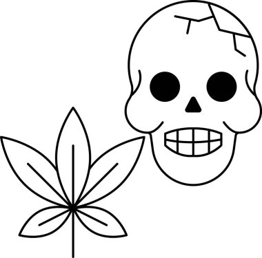 Yapraklı yeşil bir bitkinin yanına bir kafatası çizilir. Kafatası gülümsüyor ve bitki üzgün görünüyor.