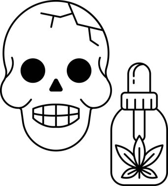 Yanında bir şişe kenevir yağı olan bir kafatası. Kafatası gülümsüyor ve şişe bir damlatıcıyla etiketlenmiş.