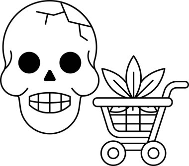 Bir kafatası ve içinde bitki olan bir alışveriş arabası. Kafatası gülümsüyor ve alışveriş arabası boş.
