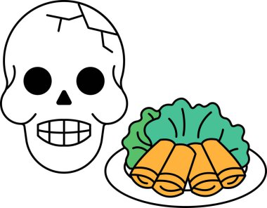 Bir tabak yemeğin yanına bir kafatası çizilir. Kafatasının yüzünde bir gülümseme var, ki bu biraz garip. Yemek tabağı bir rulo ve bir parça marul da dahil olmak üzere bir kaç parça yiyecekle doludur.