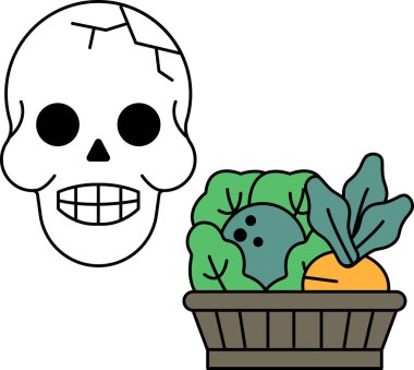 Sebze sepetinin yanına bir kafatası çizilir. Kafatasının yüzünde bir gülümseme var. Bu da sebzelerle tuhaf ve rahatsız edici bir tezat.