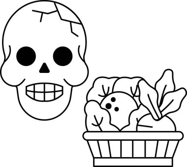 Sebze sepetinin yanına bir kafatası çizilir. Kafatasının yüzünde bir gülümseme var. Bu da sebzelerle tuhaf ve rahatsız edici bir tezat.