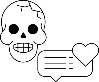 Kalpli bir kafatası ve içinde 