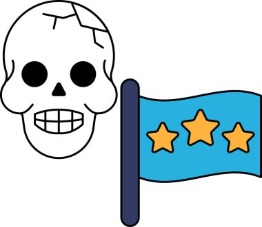 Bayraktaki kafatası ve çapraz kemikler. Kafatası gülümsüyor ve bayrağın üç yıldızı var. Kafatası ölüm ve tehlikenin sembolü iken yıldızlar zafer ve başarıyı temsil ediyor.