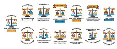 Görüntü, her iki tarafında farklı ağırlıkları olan bir dizi teraziden oluşuyor. Teraziler, 