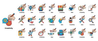 Bu görüntünün teması yaratıcılık. El, kalemle bir resim çiziyor ve yaratıcılığı temsil eden birçok farklı sembol ve resim var. Bunlardan bazıları bir alışveriş arabası içerir.