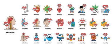 Görüntü, çeşitli tıbbi terimlerin ve kavramların bir derlemesidir. Terimler arasında 