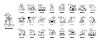 Resim, bir adam, bir ağaç, bir araba ve bir ev gibi çeşitli şeylerin karikatür çizimleri. Çizimler bir ızgara içinde düzenlenir, her çizim bir kelime veya cümle ile etiketlenir