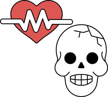 Arka planda kalbi olan bir kafatası. Kafatası kırılmış ve kalp çarpıyor. Tehlike ve incinebilirlik kavramı