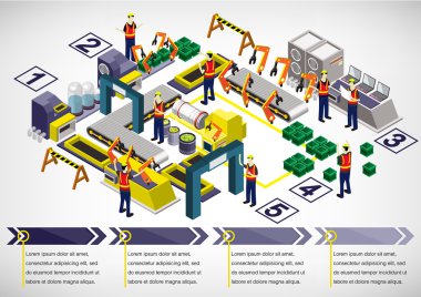 bilgi grafik fabrika ekipmanları kavramı çizimi