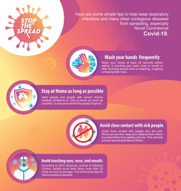 Corona Virüsü farkındalık kampanyası posteri 