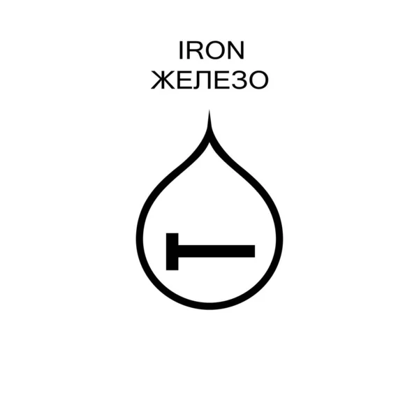 Demirle bir damla su ve Rus demir işaretiyle yazılmış yazı..