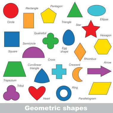 geometrik şekiller kümesi.