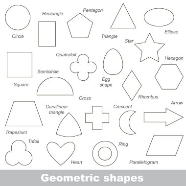 geometrik şekiller kümesi.