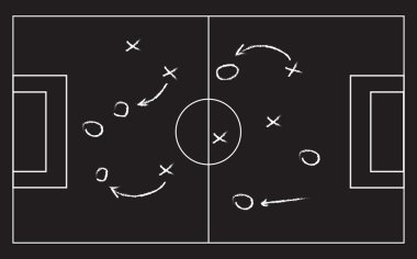 Gerçekçi bir karatahta futbol ya da futbol oyunu stratejisi çiziyor